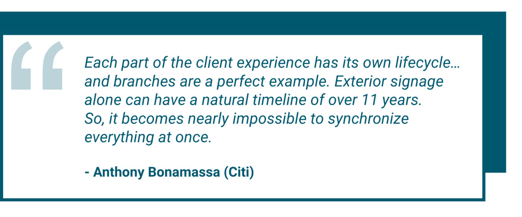 A white and dark teal quote block that reads: Each part of the client experience has its own lifecycle... and branches are a perfect example. Exterior signage alone can have a natural timeline of over 11 years. So, it becomes nearly impossible to synchronize everything at once. Quote attributed to Anthony Bonamassa (Citi)