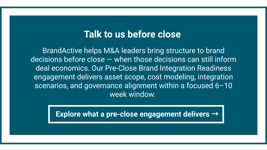 A teal CTA block encouraging readers to engage with BrandActive to explore what a pre-close engagement delivers. Text reads: BrandActive helps M&A leaders bring structure to brand decisions before close — when those decisions can still inform deal economics. Our Pre-Close Brand Integration Readiness engagement delivers asset scope, cost modeling, integration scenarios, and governance alignment within a focused 6–10 week window. Explore what a pre-close engagement delivers. This links to BrandActive's Let's Talk page. 